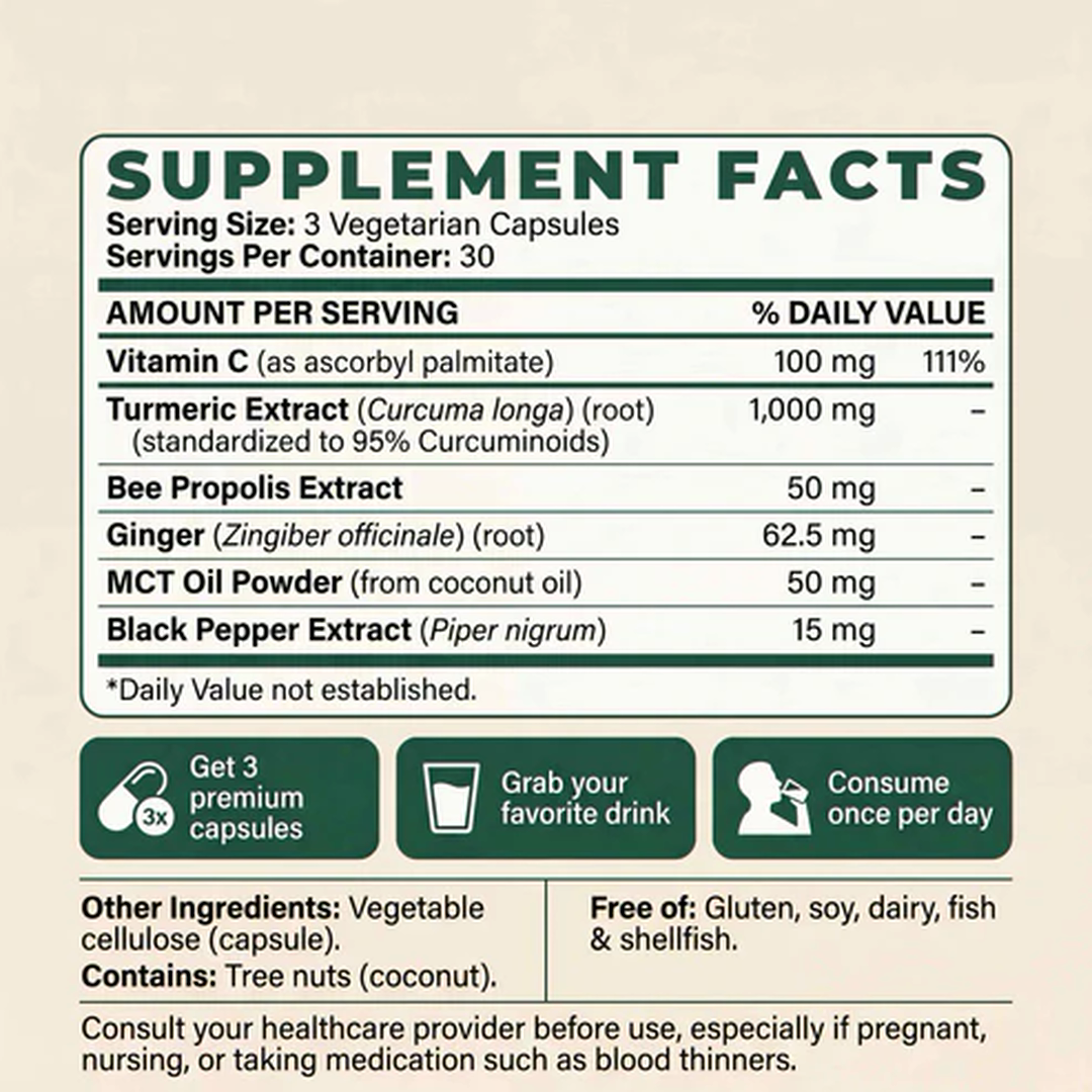 Pure Curcumin Turmeric Capsules (1,000mg)