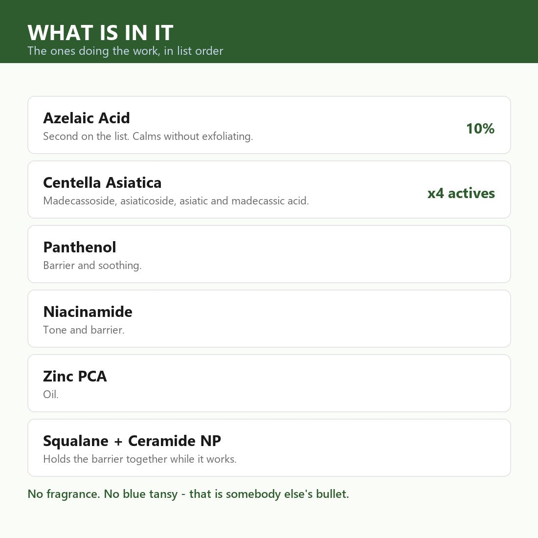 What is in it