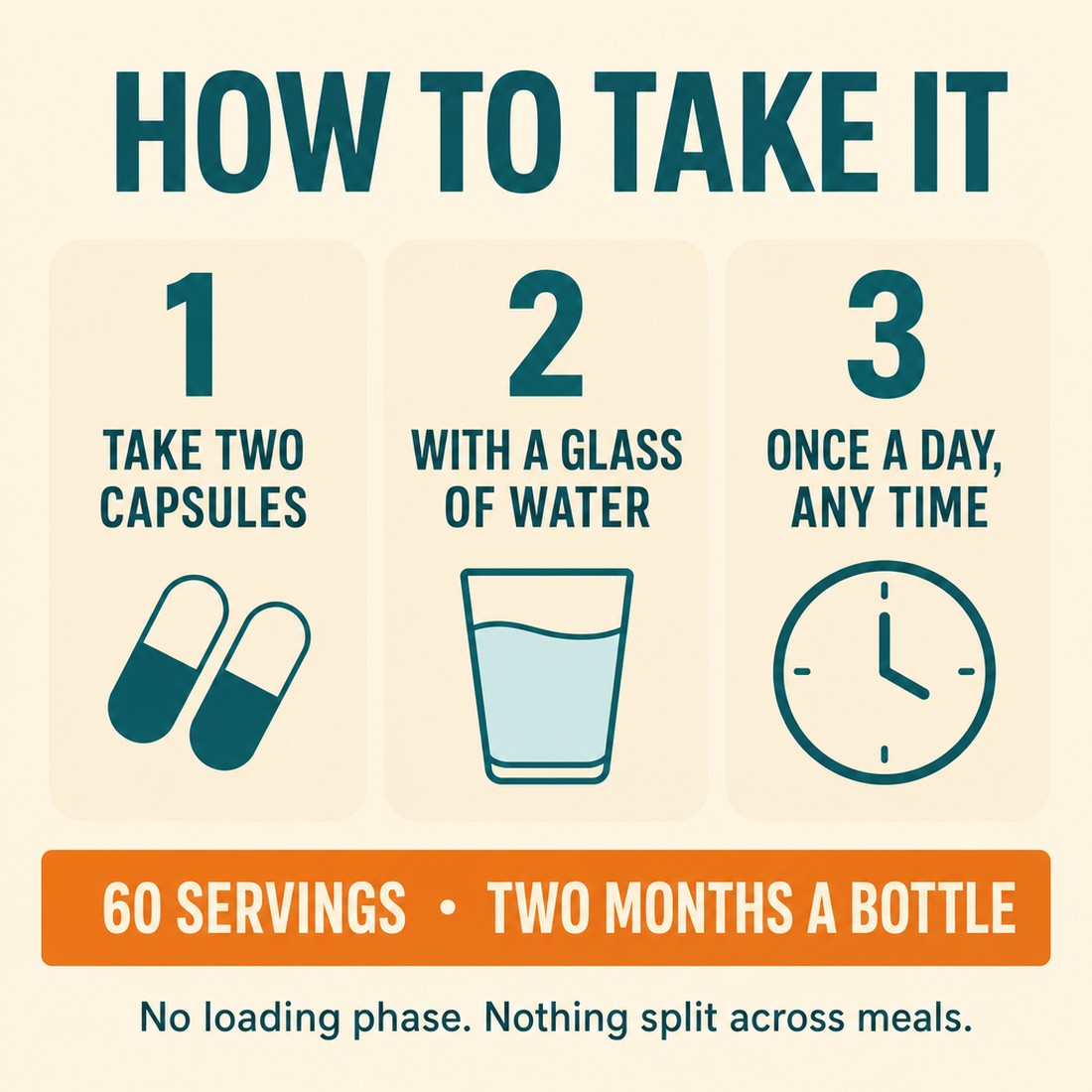 Puracle Nattokinase 4,000 FU — Per Serving, Not Per Bottle