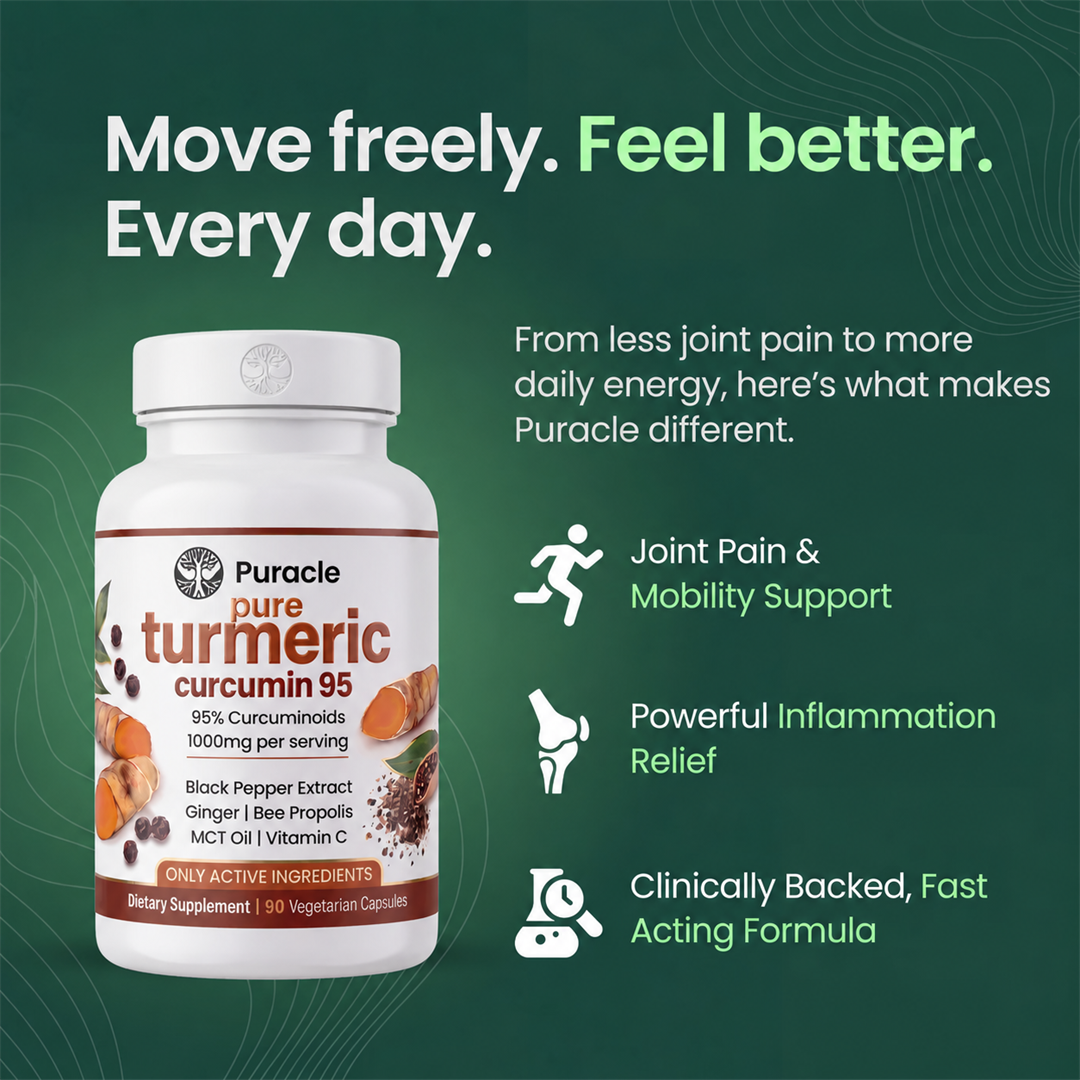 Pure Curcumin Turmeric Capsules (1,000mg)