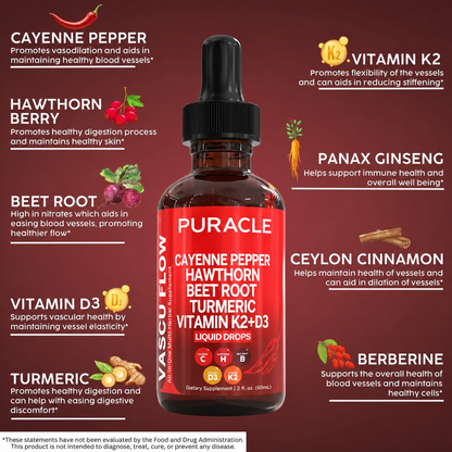 Cayenne Pepper Supplement Liquid Drops