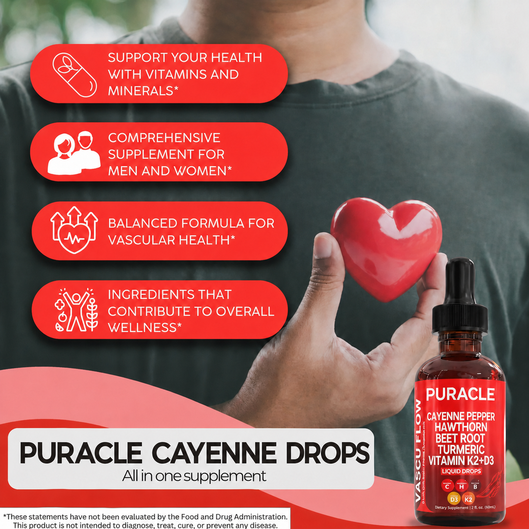 Cayenne Pepper Supplement Liquid Drops
