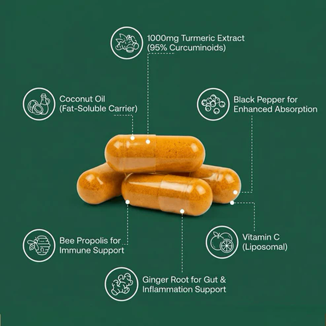 Pure Curcumin Turmeric Capsules (1,000mg)