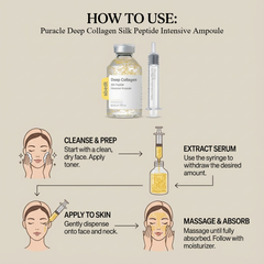 05 how to use