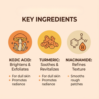 Key ingredients - kojic acid, turmeric, niacinamide