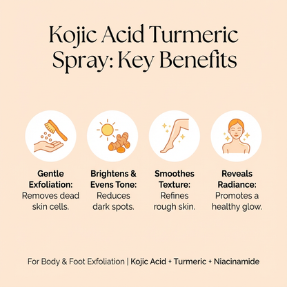 Key benefits of the kojic acid turmeric spray