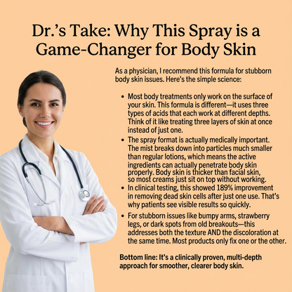 Physician commentary on the formula
