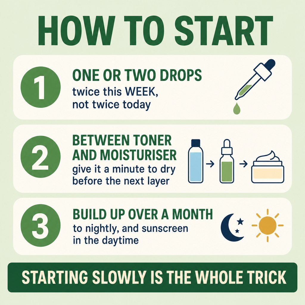How to start