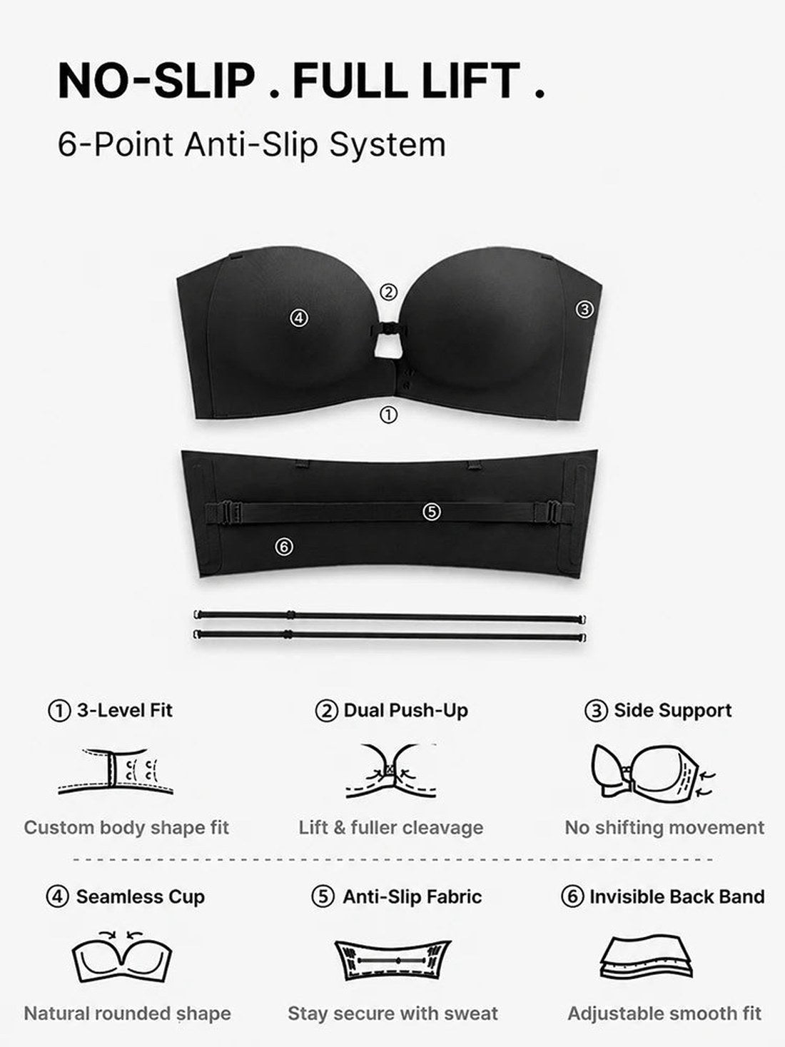 The six-point anti-slip system, laid out part by part