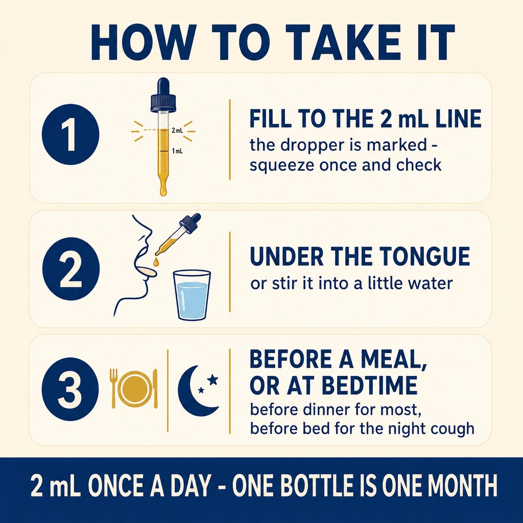 How to take it