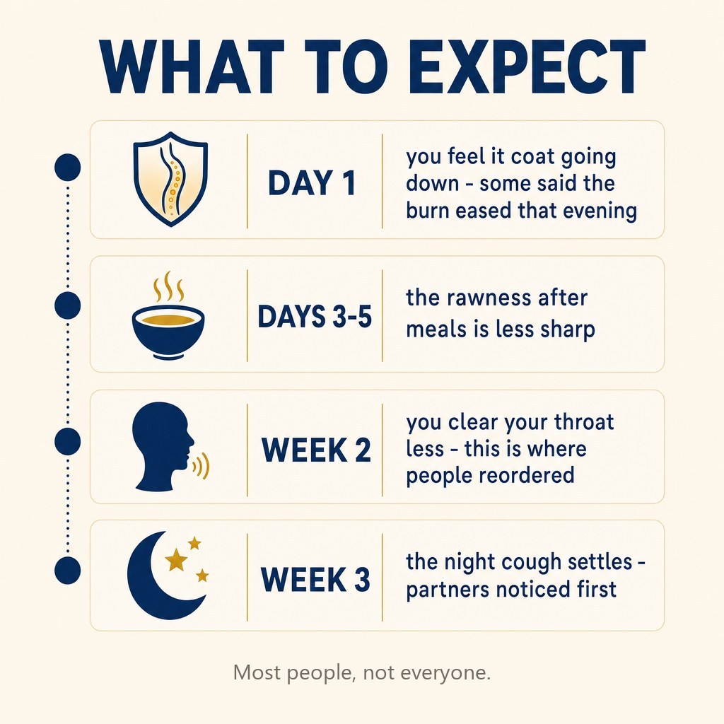 What to expect