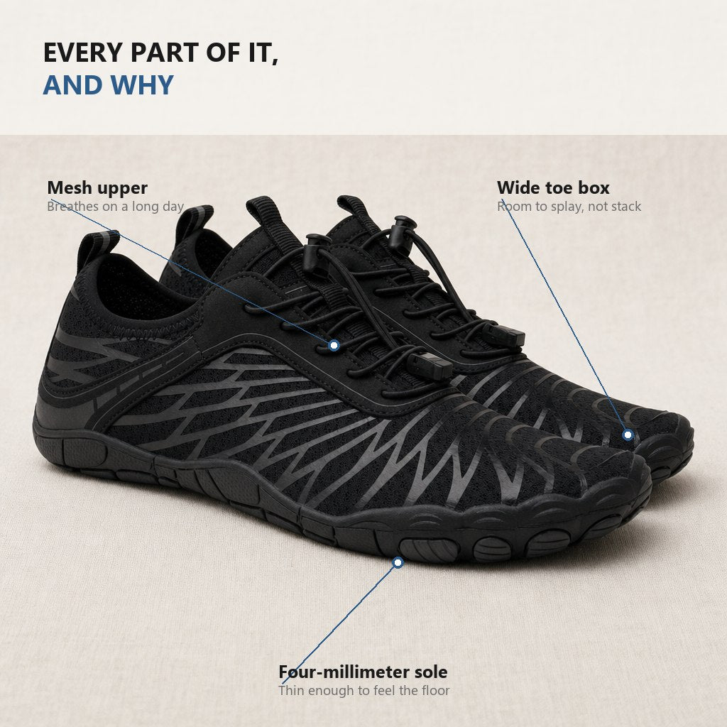 Every part of it, and why - the shoe with its features named