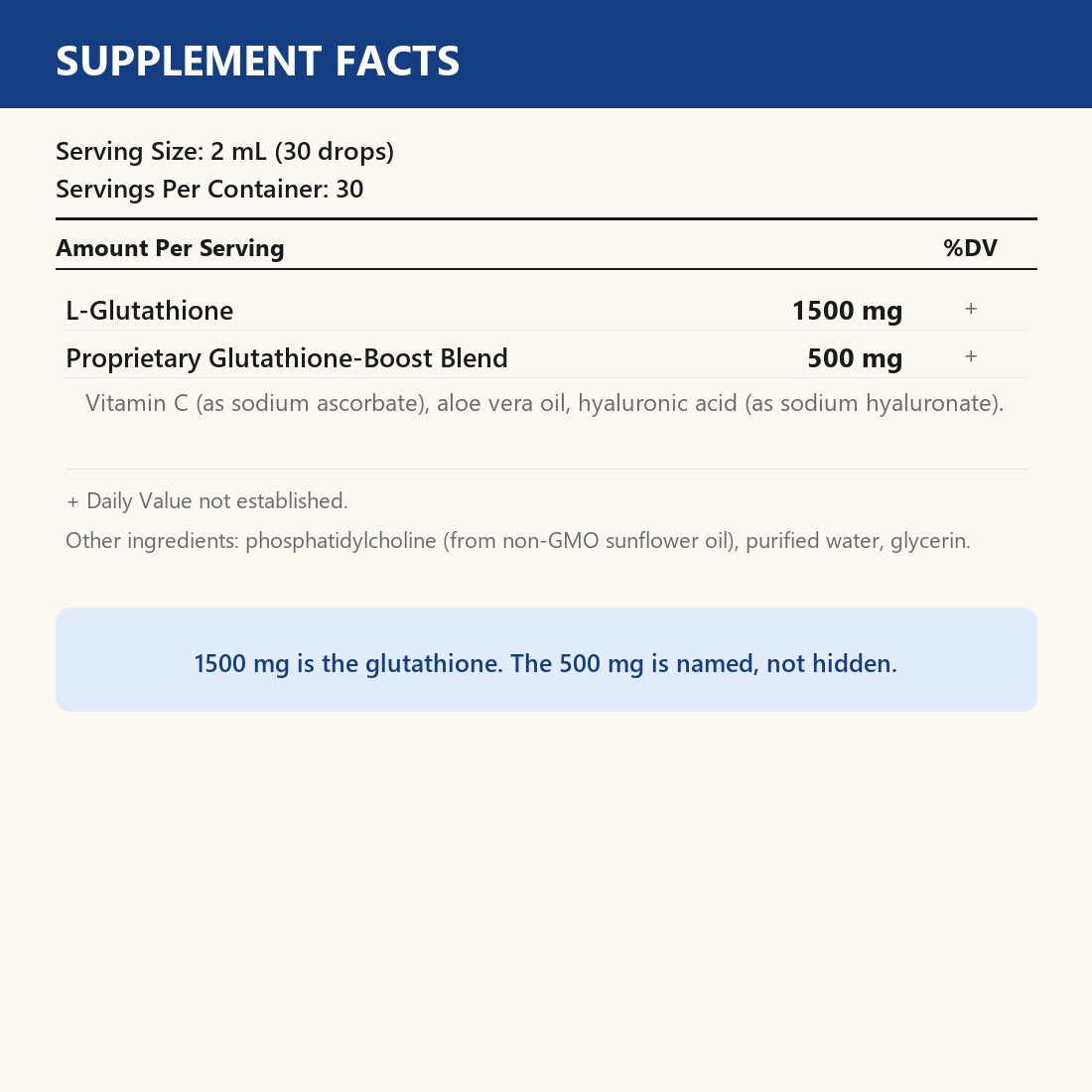 Supplement facts