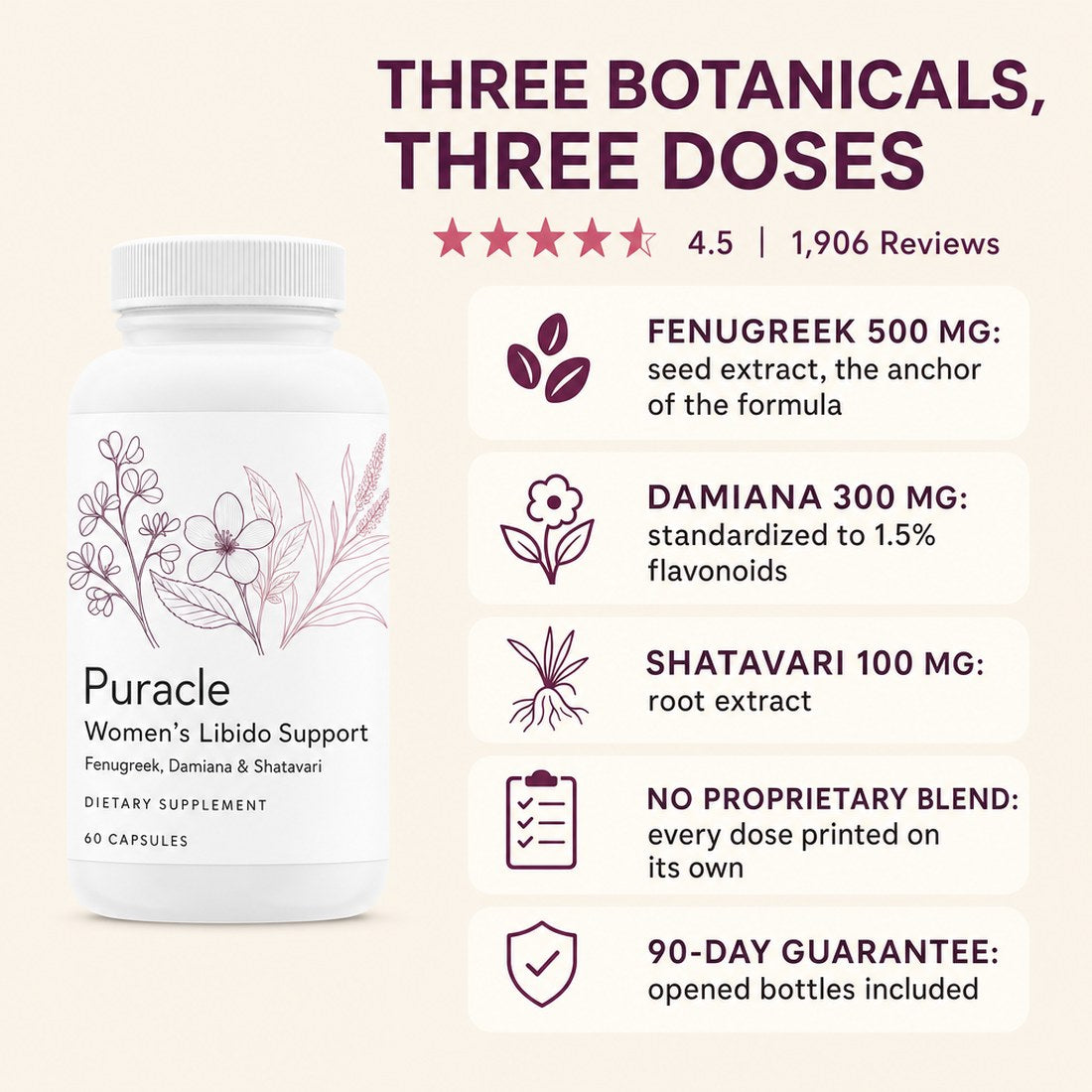 Puracle Women's Libido Support — For Desire That Changed When Your Hormones Did