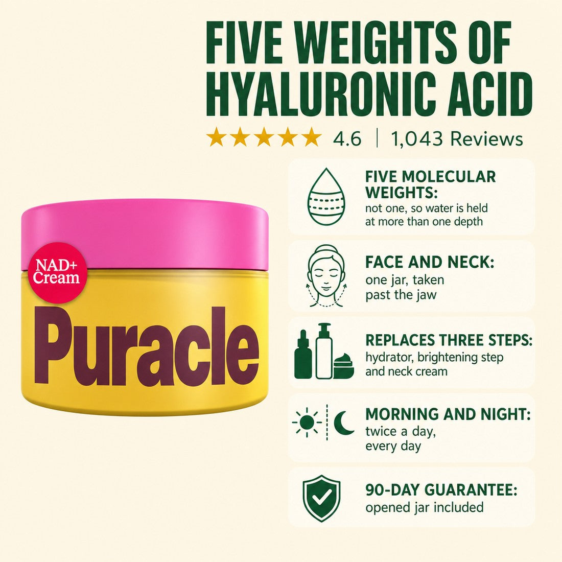 Puracle NAD+ Face & Neck Cream for Dull, Tired-Looking Skin