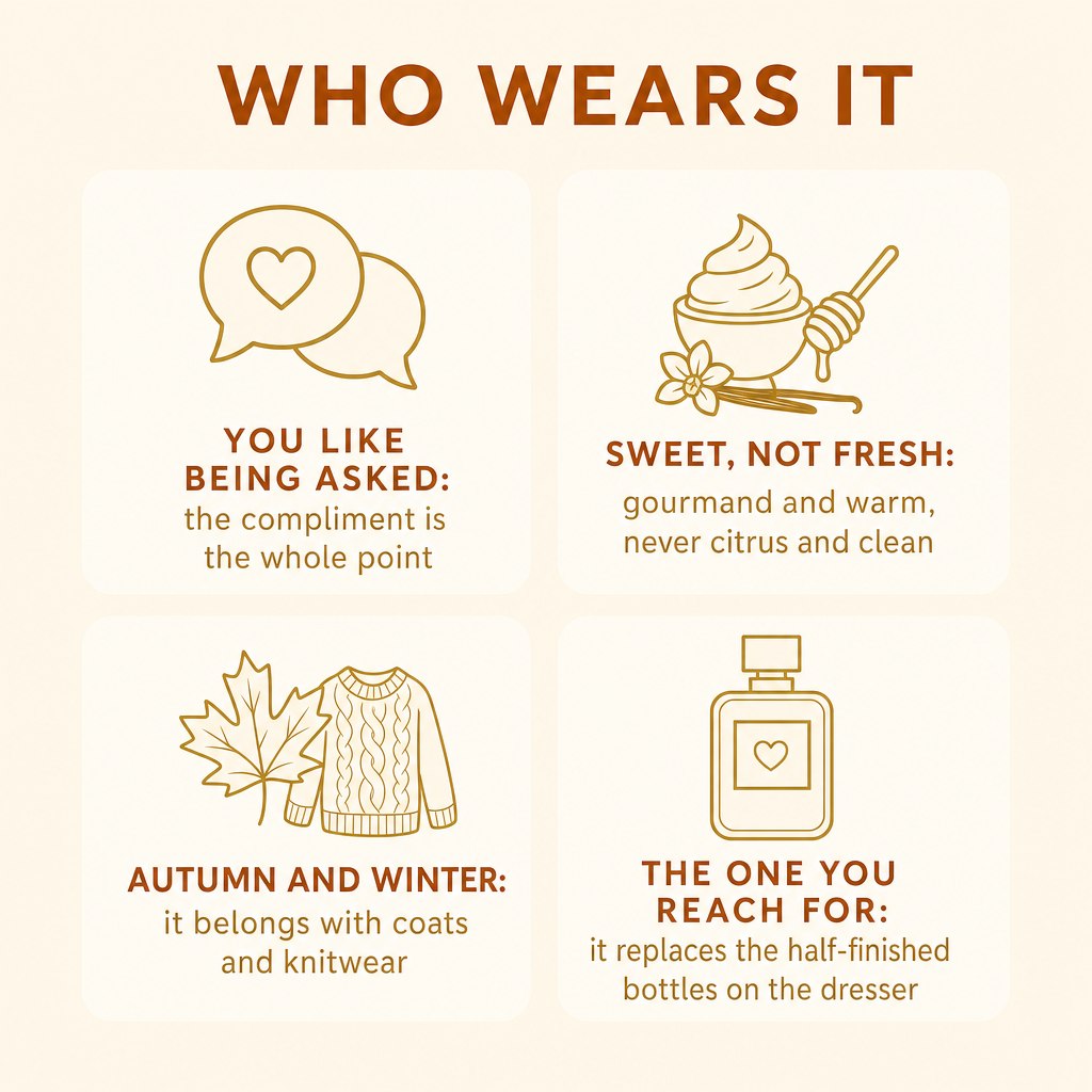 Who wears it