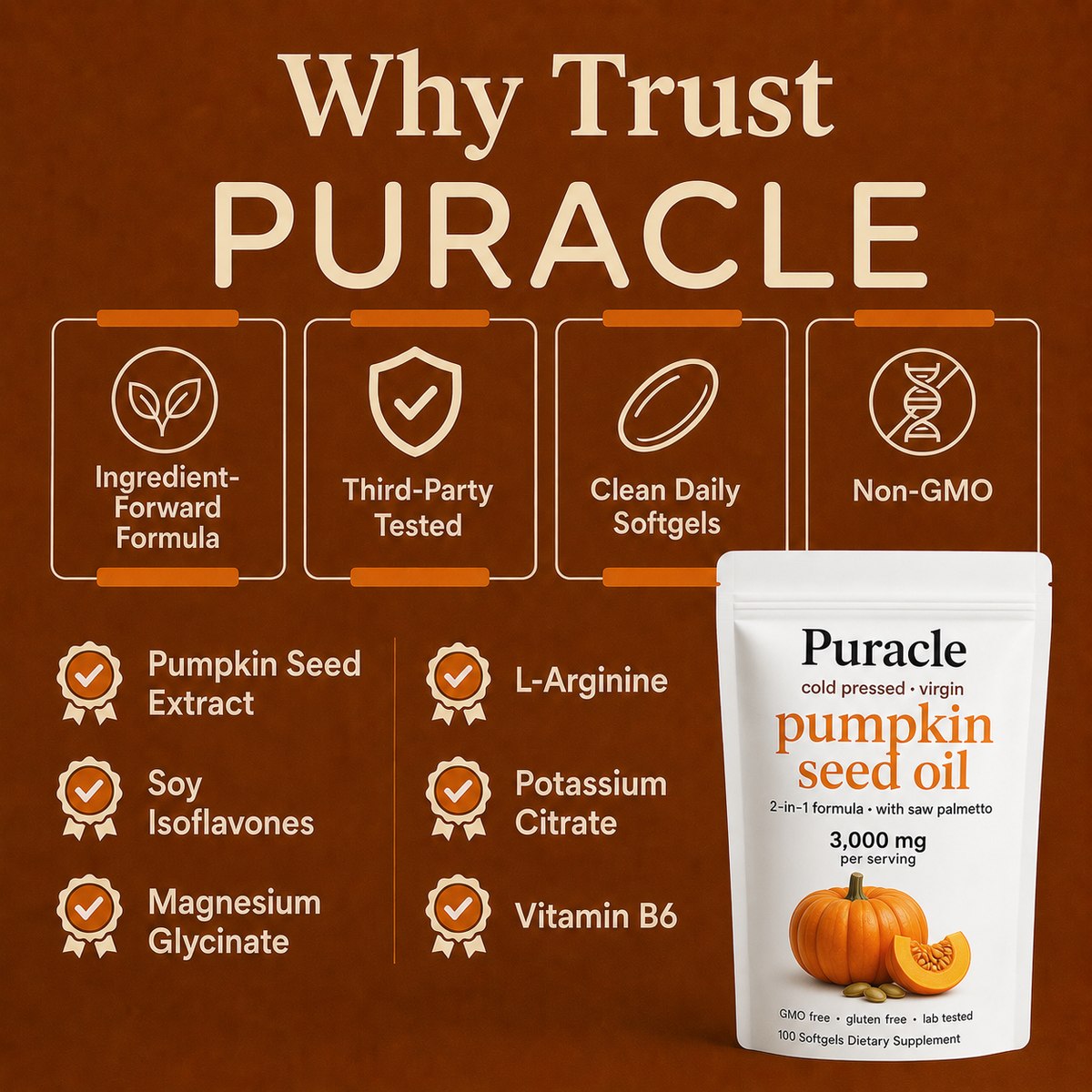 Why trust Puracle