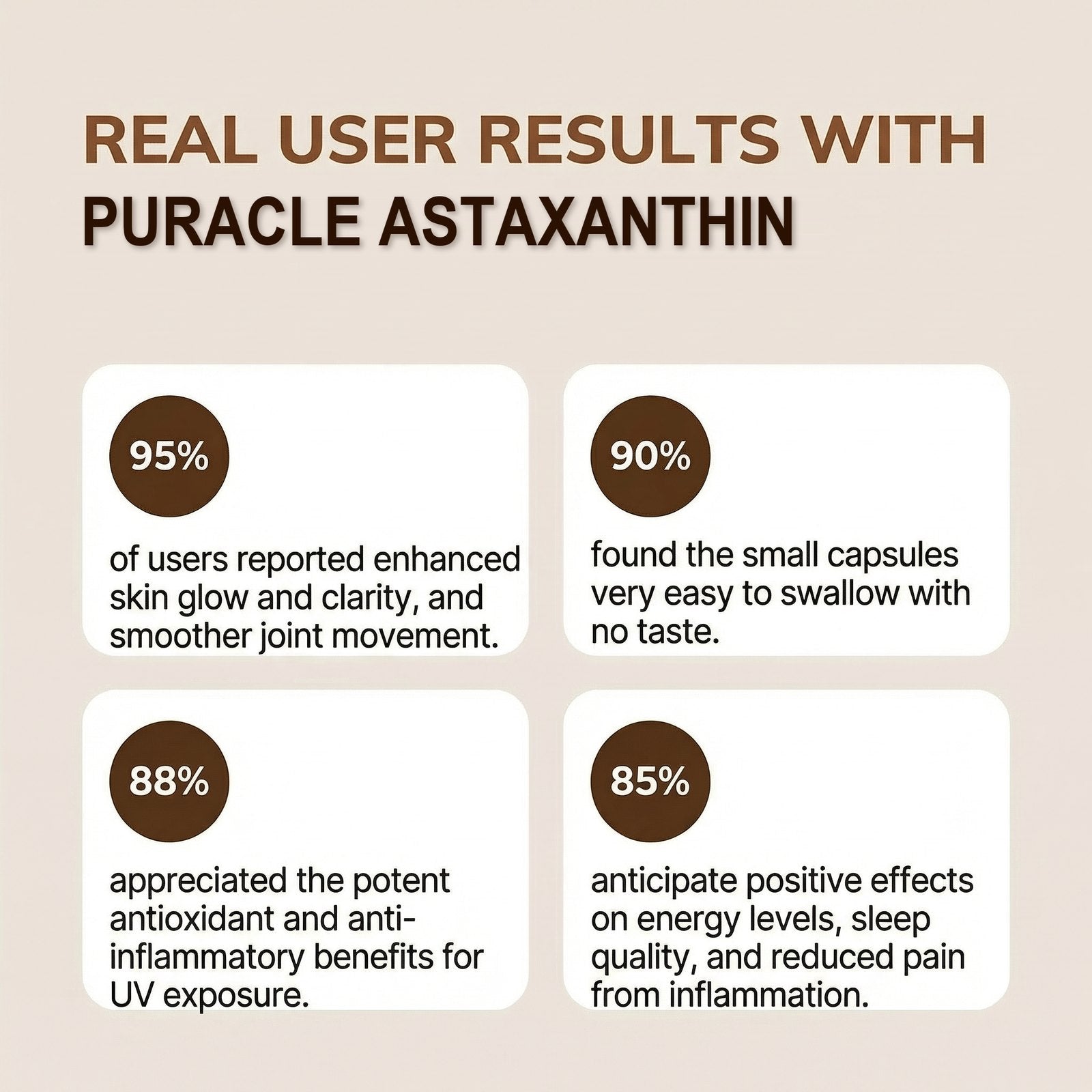 Real user results with Puracle astaxanthin